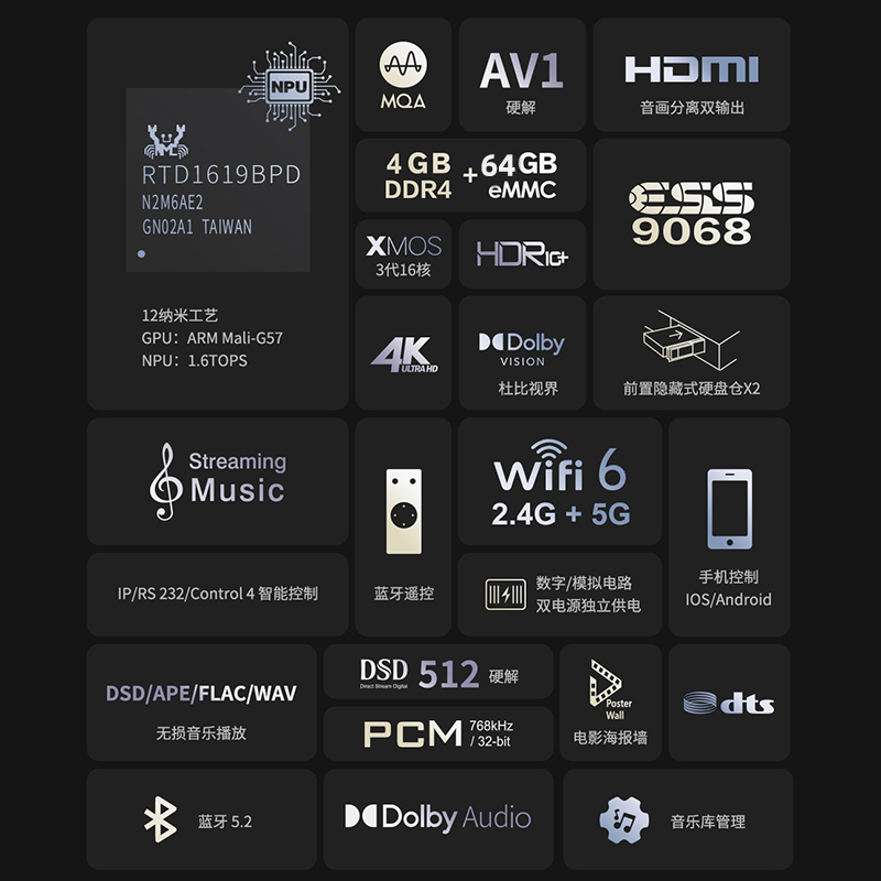 芝杜UHD5000高清4K HDR蓝光播放器UHD3000无损音乐HIFI硬盘播放机 - 图0