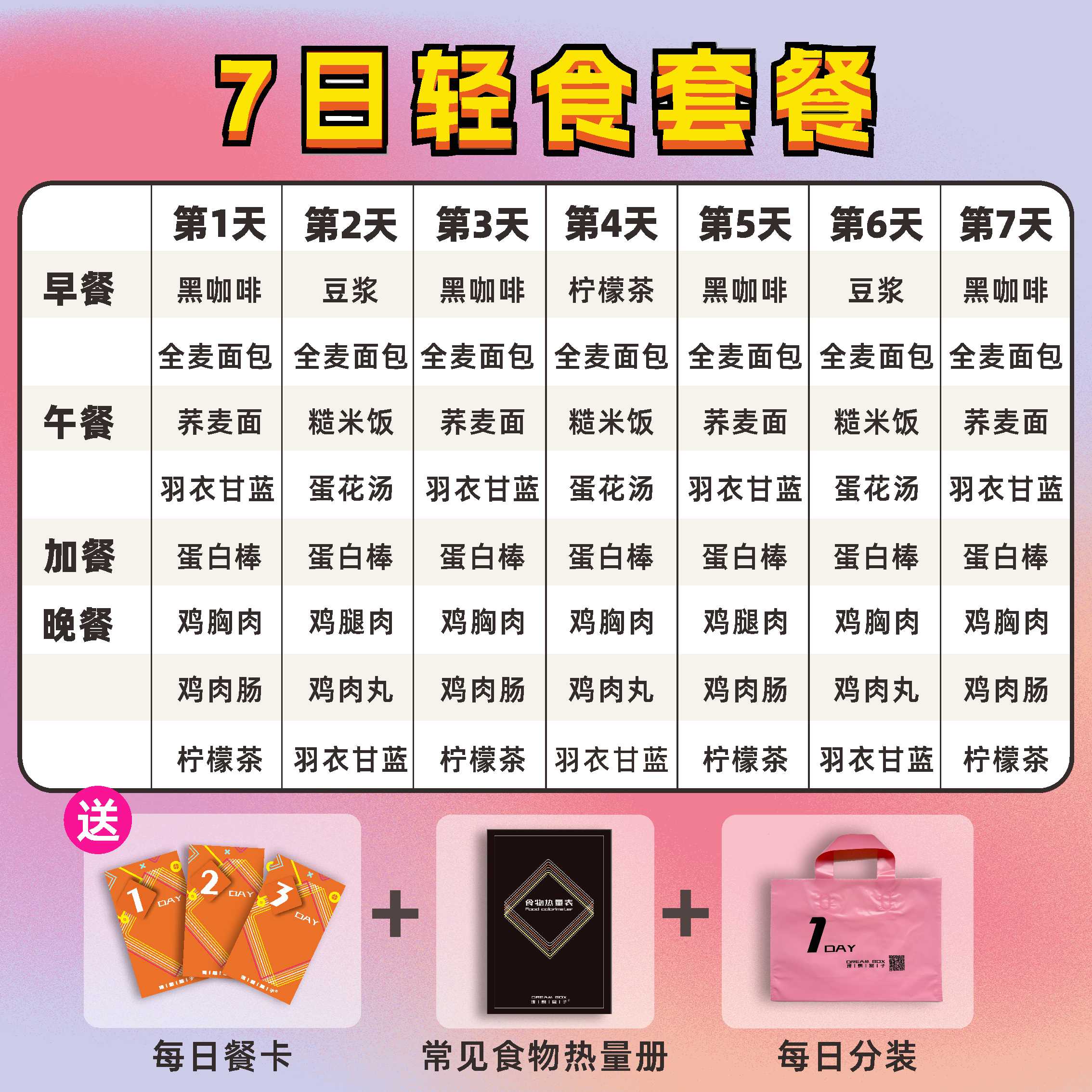 7日轻食套餐一周代餐即食品全餐非减0肥健身低脂免煮21天哥本复食 - 图3