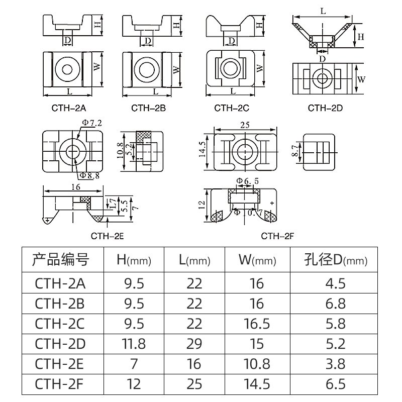 长虹塑料马鞍形扎带固定座 STM螺丝孔电线固定线卡子CTH-2A/B/C_虎窝淘