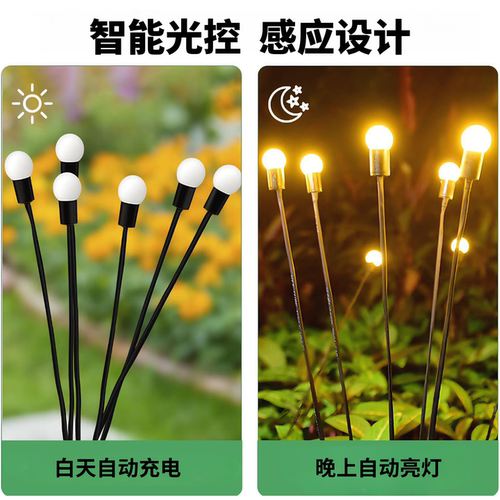 太阳能庭院景观灯萤火虫灯造景布置花园氛围灯防水地插草坪灯装饰 - 图0