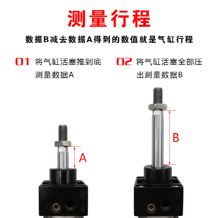 索菱气动SC标准小型丝拉杆方气缸SC40X25X50-75/100*125/150/175S - 图1