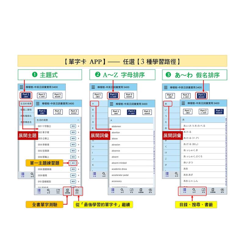 【预 售】中英日词汇实用 3400【单字卡 APP】行动学习版：书籍＋APP １词汇１卡片＋随选即听 MP3＋中英日三语测验题iOS / Androi - 图0