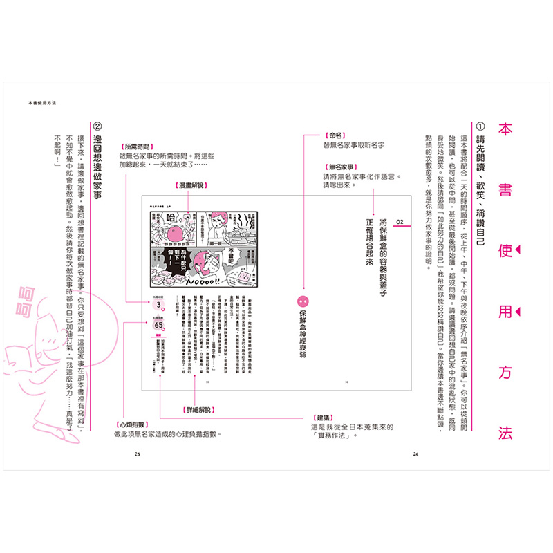 【预 售】叫不出名字的家事为什么怎么做都做不完？！无名家事图鉴中文繁体居家生活梅田悟司平装时报文化出版进口原版书籍 - 图1