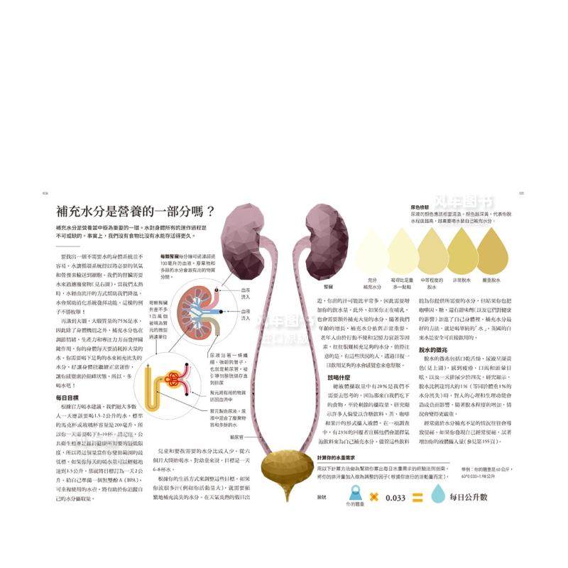 【预 售】营养的科学：175张科普图表，解析7大营养素、5大添加物，从断食到各式流行饮食法，从肠道健康到各族群层的饮食策略，英 - 图2