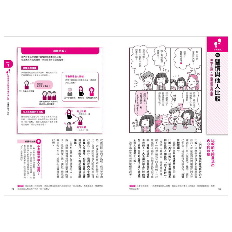 【现货】不懂会吃亏 漫画图解 人际心理学中文繁体职场工作术YUUKI YUU平装枫书坊文化出版进口原版书籍 - 图2