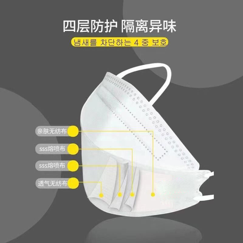 潮款鱼型立体3d口罩定制logo印花图案防尘95成人防晒中国风高颜值-图1