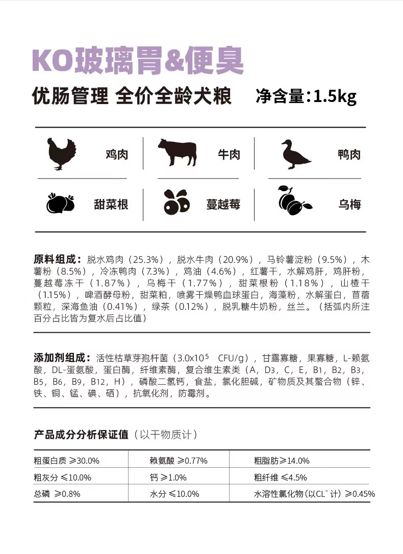 畅享优品cheershare超能食补被毛优护优肠泪痕管理幼成犬功能狗粮 - 图1