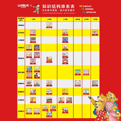 任选洛克数学启蒙认知思维训练3-6-9岁幼儿园幼小衔接小中大班一二三四年级必读绘本故事书阅读全辑扫码有声视频练习畅销儿童读物