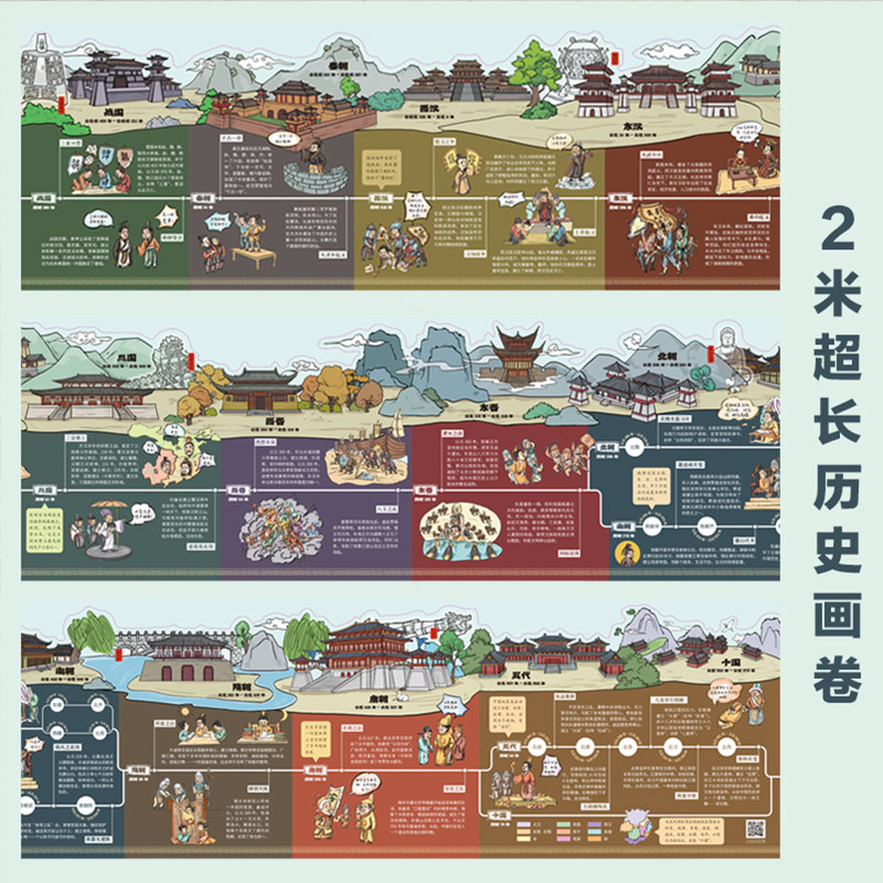 3册一分钟了解中国历史画卷漫画版一分钟简读资治通鉴1分钟了串读小学课本古诗词趣说半小时漫画中国史漫画书 古代史正版全套书籍