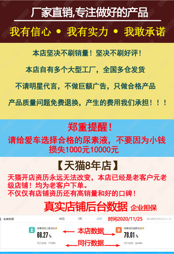 舒驰车用尿素溶液柴油车国5国六汽车净化水1000kg货车尾气处理液 - 图3
