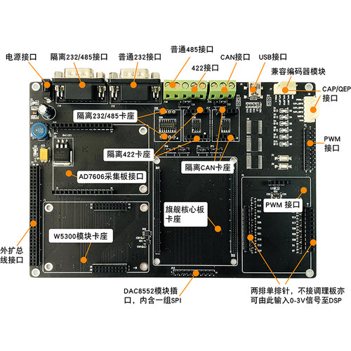 研旭TMS320F28377D旗舰板dsp开发模块工业应用板电机控制工控板 - 图3