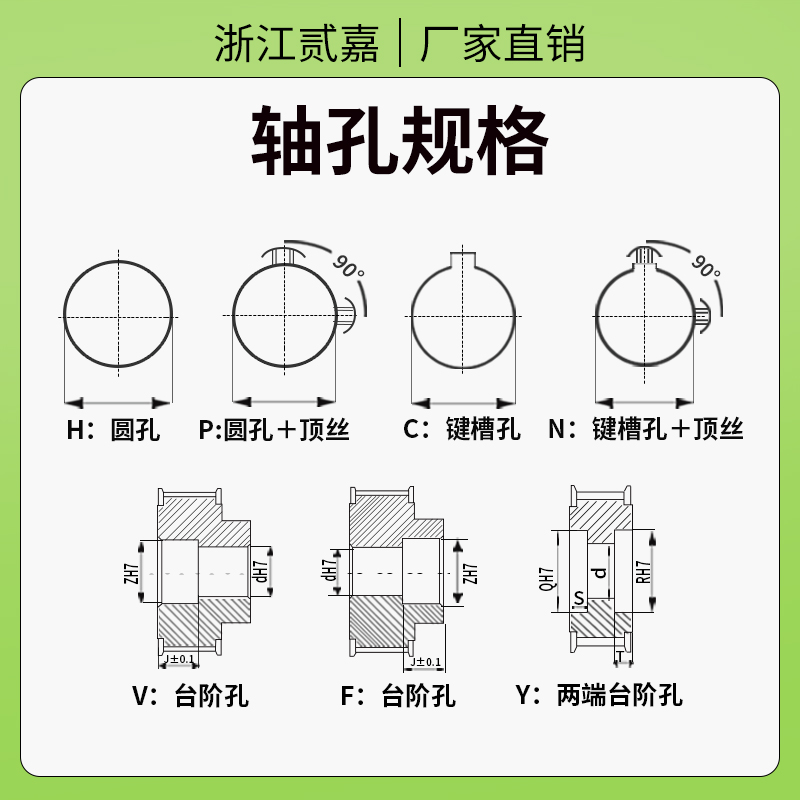 同步带轮 5M-25齿 同步轮同步皮带轮 钢可定制带轮AF型工业传动轮