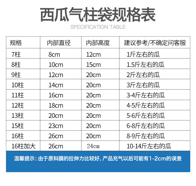 西瓜水果气柱袋空气填充气泡袋哈密瓜气泡柱防震防摔快递打包装袋 - 图0