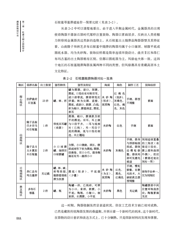 藏族传统设计史  工艺美术 设计理论 一部简明的藏族史 - 图2