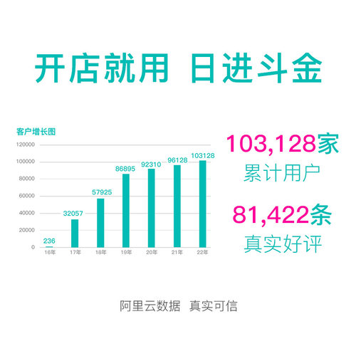 日进斗金possboss双屏收银机服装店专用触摸屏收银系统一体机 - 图2