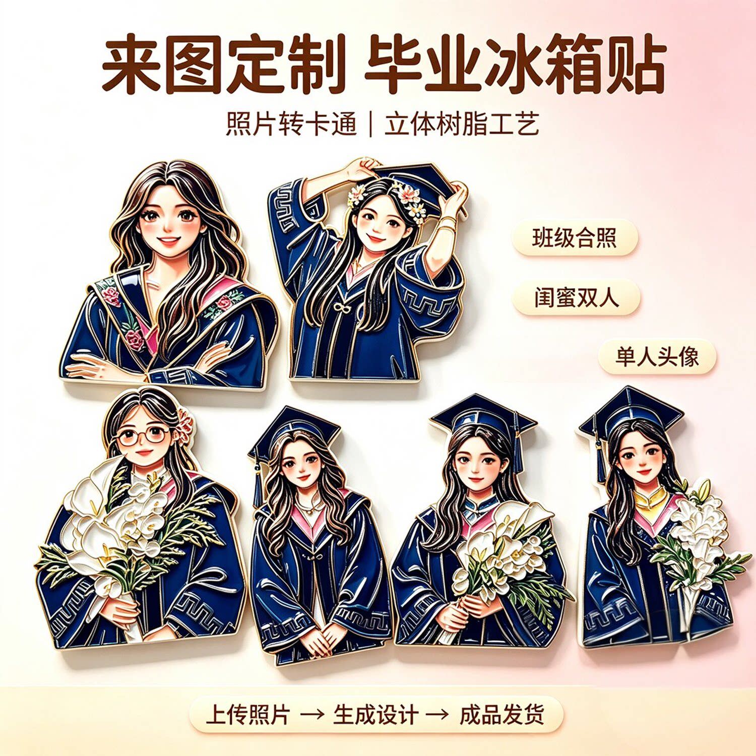 图4