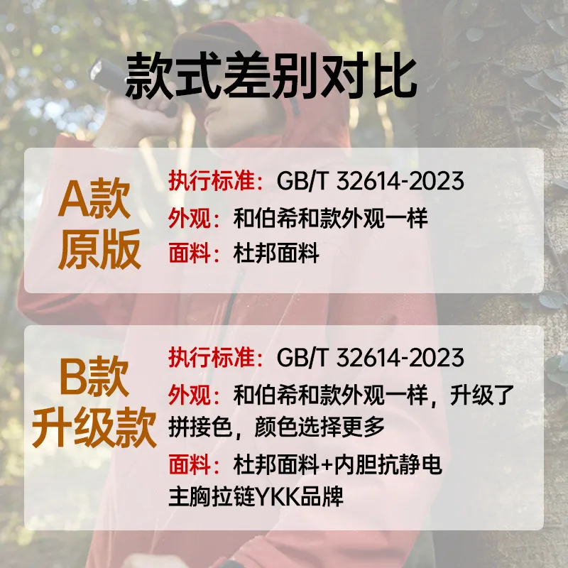 伯同款三合一冲锋衣女抓绒内胆可拆卸两件套男旅行防水登山服 - 图2