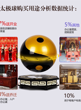 高端磁悬浮摆件-质量更好-更放心