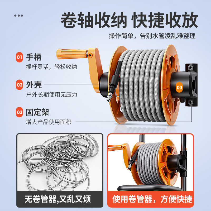 关心洗车机高压220v家用大功率刷车水枪神器车用清洗水泵强力洗地 - 图1