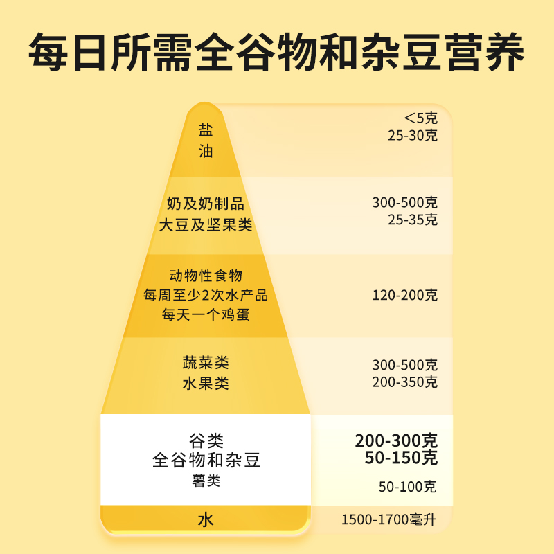 梦思香五谷杂粮粥100g×30袋粗粮八宝粥米健身营养早餐粥料小包 - 图1