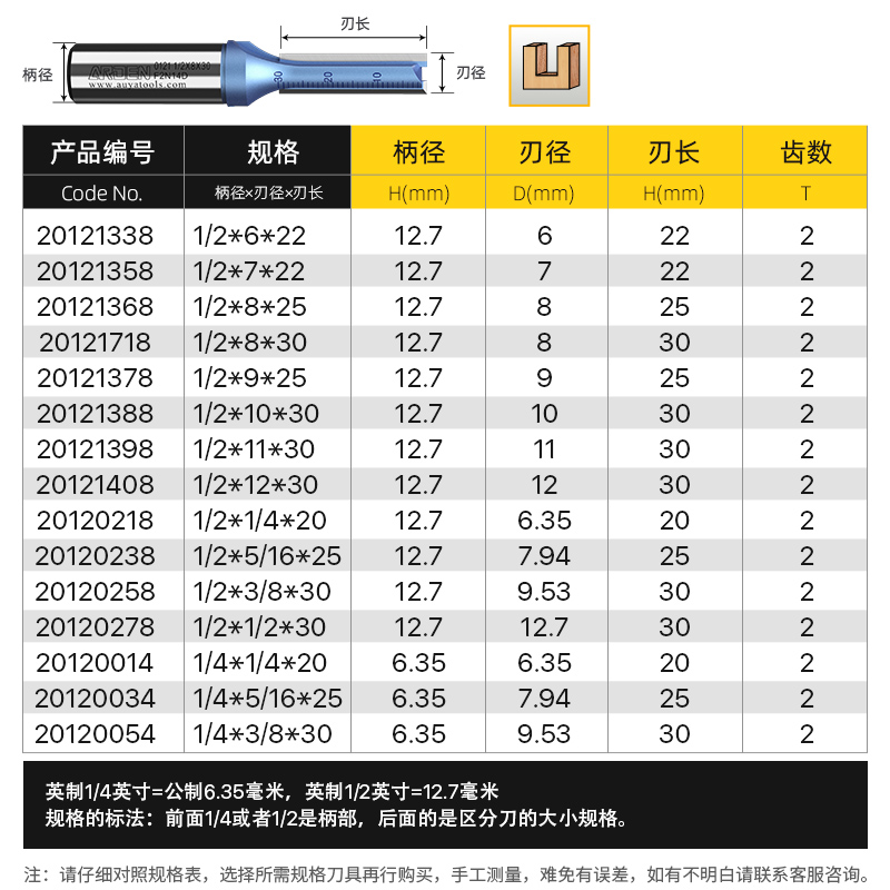 雅登工业级合金双刃直刀开槽刀木工铣刀拉槽刀修边机雕刻机刀头