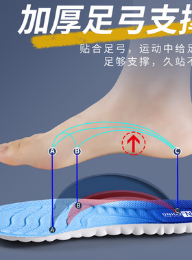 匹克态极3pro鞋垫运动跑步鞋高弹