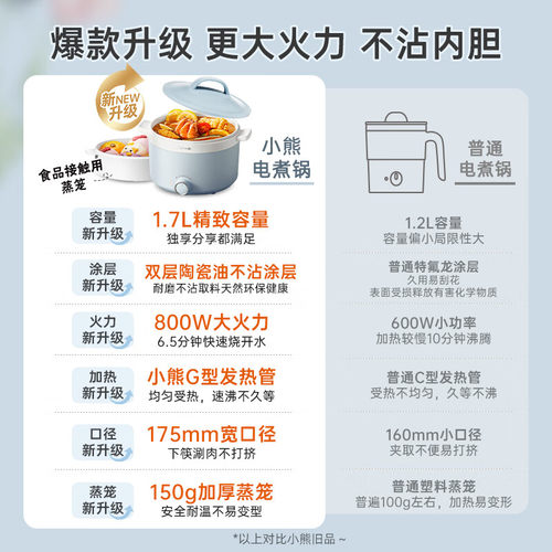 小熊电煮锅家用宿舍学生锅煮面锅小型电火锅一人多功能蒸煮一体锅 - 图2