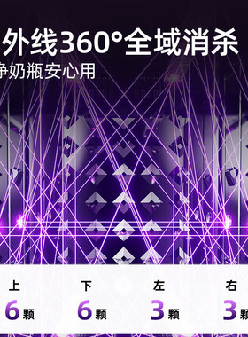 婴儿奶瓶消毒柜晶核灭菌率99.99%