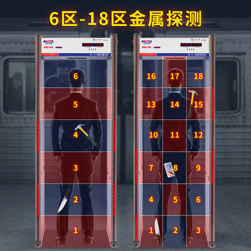 MCD-200金属探测安检门灵敏度可调高低车站医院学校考场体育馆 - 图2