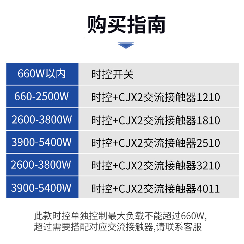 正泰kg316t时控开关定时器220v路灯箱时空时间控制器广告牌微电脑-图2