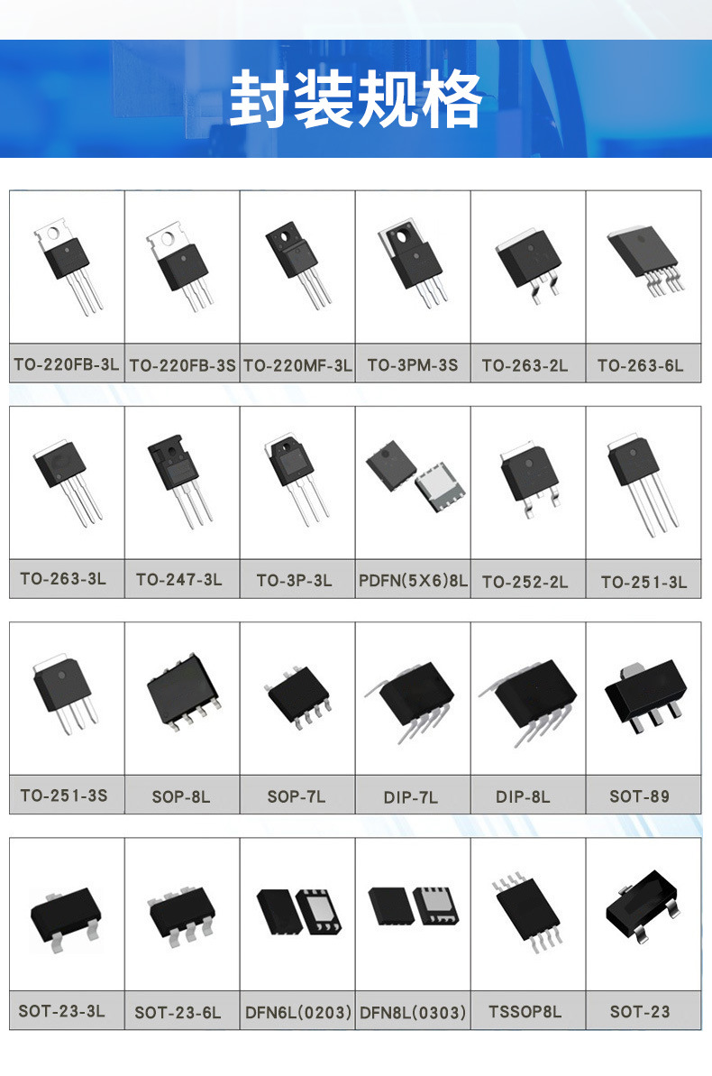 ST1S06PUR ST1S06 DFN6可调开关稳压器原装正品-图3