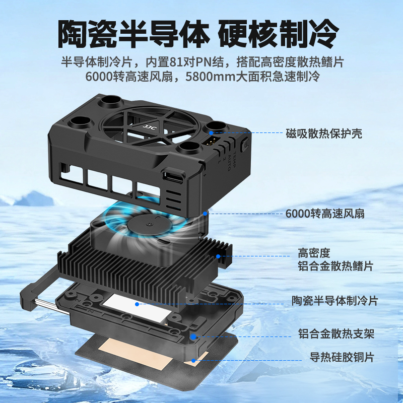 JJC 半导体相机散热器直播降温风扇适用索尼A7M4 ZV-E10II A7C2佳能R5 R6II微单XT5单反视频录制静音制冷神器 - 图0