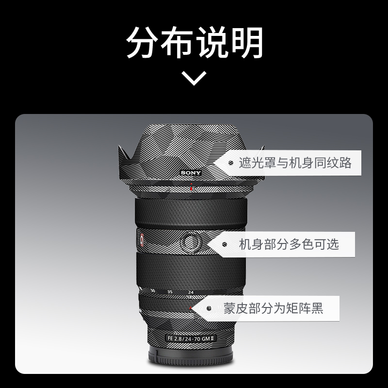 JJC 适用于索尼 24-70 F2.8GM二代镜头保护贴膜贴纸SONY 2470GM II gm2全画幅标准变焦G大师镜头(SEL2470GM2) - 图0