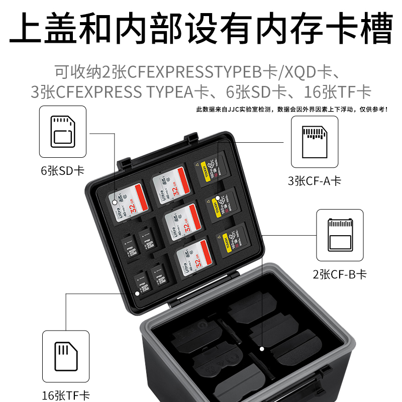 JJC 相机电池盒 适用佳能索尼富士尼康LP-E6 EN-EL15C NP-W235 FZ100单反 收纳保护 内存卡SD卡 TF卡储存卡包