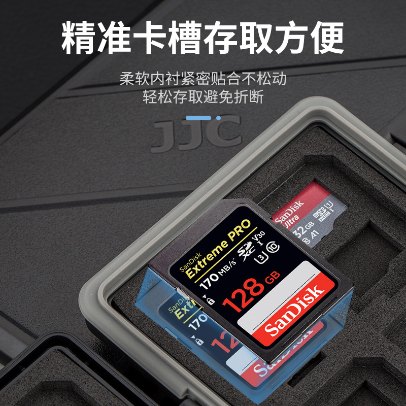 JJC 内存卡收纳盒 存储卡 SD卡盒CF TF卡包 XQD switch NS游戏卡 CFexpress Type-A卡/B卡USB3.0读卡器多功能 - 图2