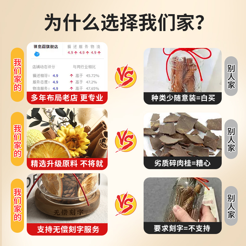 肉桂生财瓶子摆件发招财香薰永生花DIY干花材料包乔迁新居装饰品 - 图0