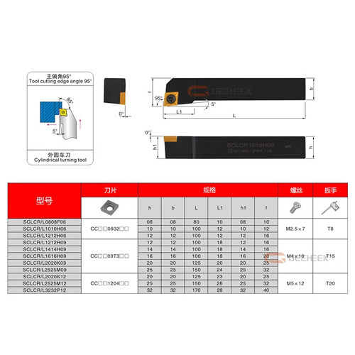 95度数控刀杆外圆车刀SCLCR/L1010H06/1212/1616/2020H09/K12菱形 - 图2