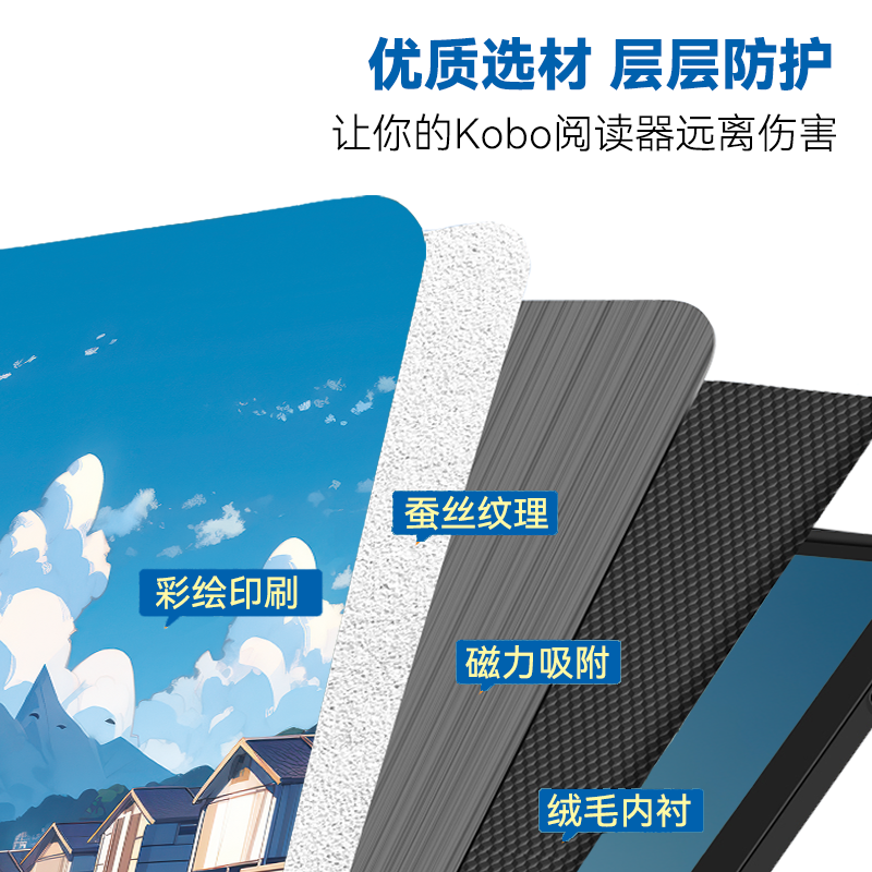 适用Kobo Libra2保护套Kobo Libra Colour保护壳电子书阅读器软壳7英寸休眠唤醒翻盖功能防摔日系风景插画 - 图1