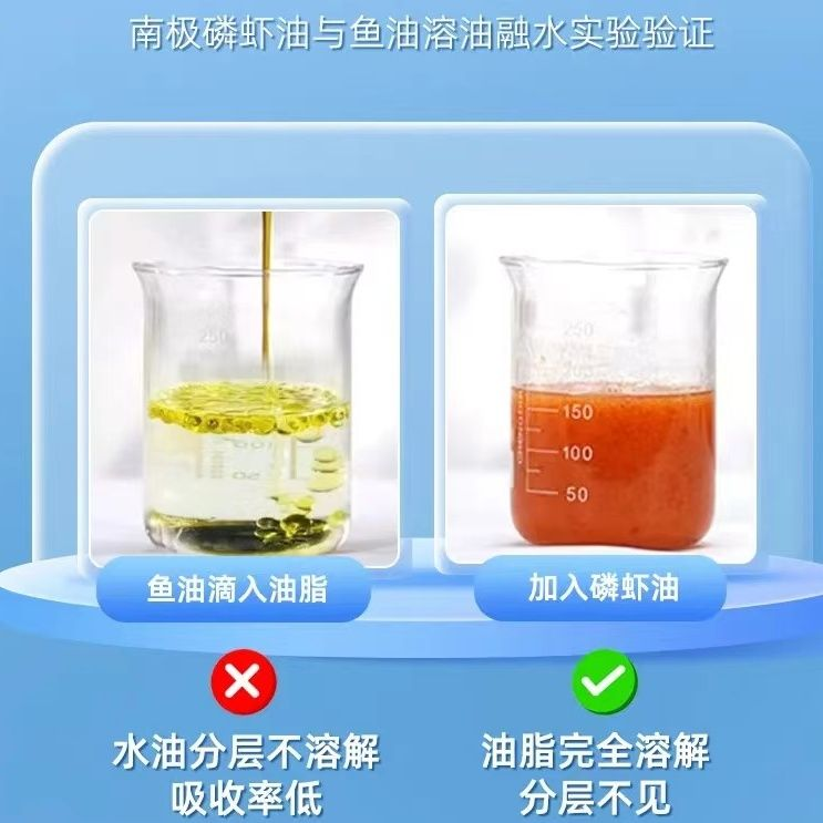 Petio派地奥南极磷虾油猫狗通用深海鱼油美毛护肤亮毛预防掉毛美,淘宝优惠券,粉丝福利购,淘宝优惠卷