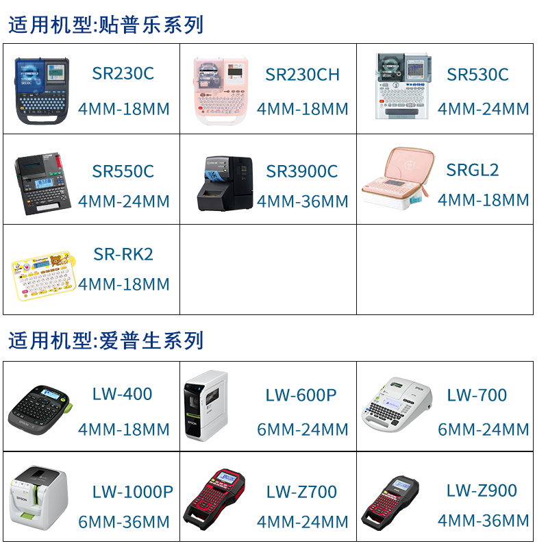 PUTY标签机色带适用230ch彩色标签纸防水耐用8米-图2