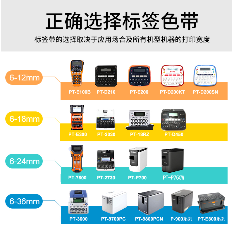 适用兄弟标签打印机熨烫标签纸 适用PT-D200KT PT-P300BT标签 - 图2