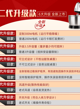 顺然台式手持两用打蛋器