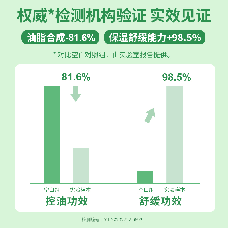 芷豆爽肤水澳洲茶树喷雾湿敷水控油补水保湿舒缓化妆护肤水春夏 - 图0