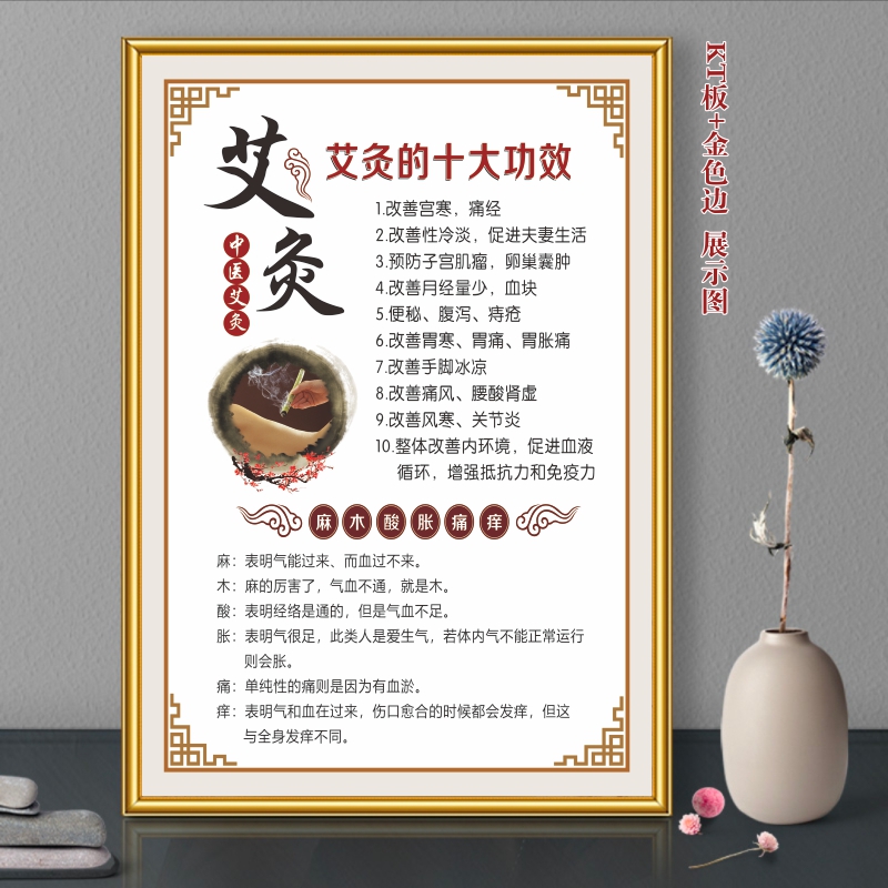 中医养生挂图精油开背肩颈背面保养美容院装饰画海报宣传画挂画,淘宝优惠券,粉丝福利购,淘宝优惠卷