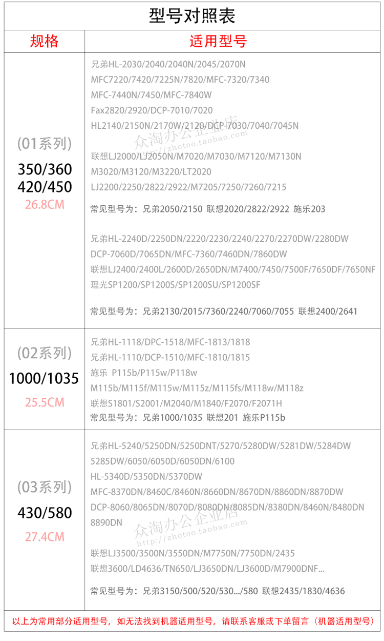 适用富士施乐P115W电极丝M118W M115f打印机硒鼓架CT351006电晕丝 - 图2