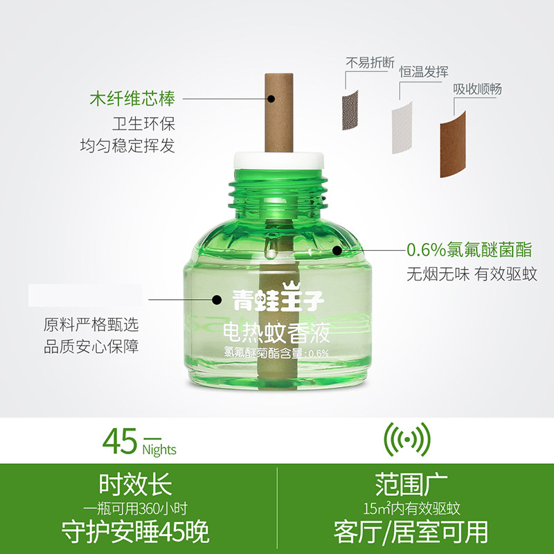 图 3