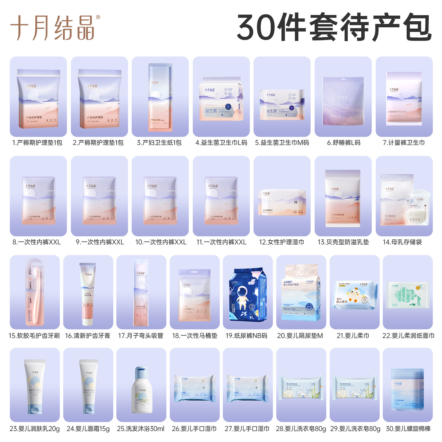 图 2