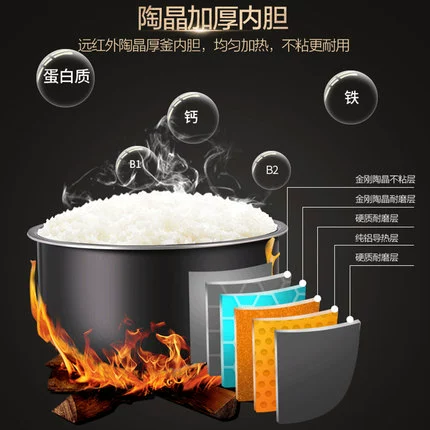 Официальный сайт торгового центра Jingdong, рисоварка Supor, умная рисоварка, 3 литра, новая ведущая бытовая техника