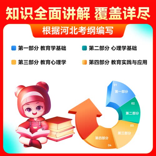 山香教师招聘教材2026教师考编用书河北省教师编考试教师招聘考试2025山香教师招聘教材2025河北教育专业能力测验河北教师招聘真题 - 图3