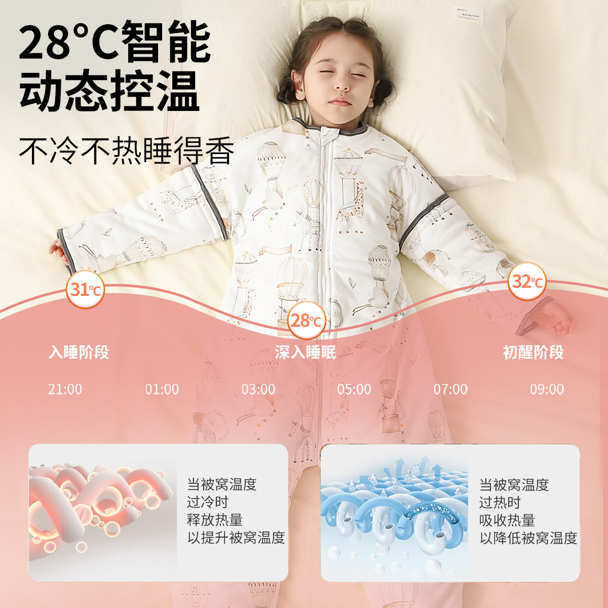  belopo贝乐堡母婴睡袋/防踢被